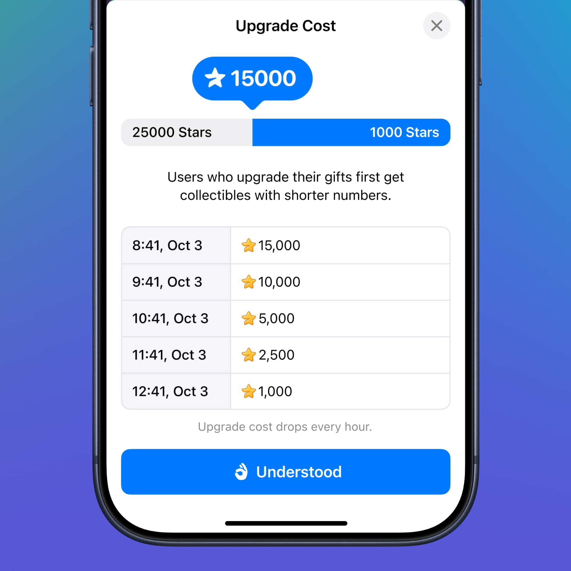 Upgrade Price Decrease Schedule